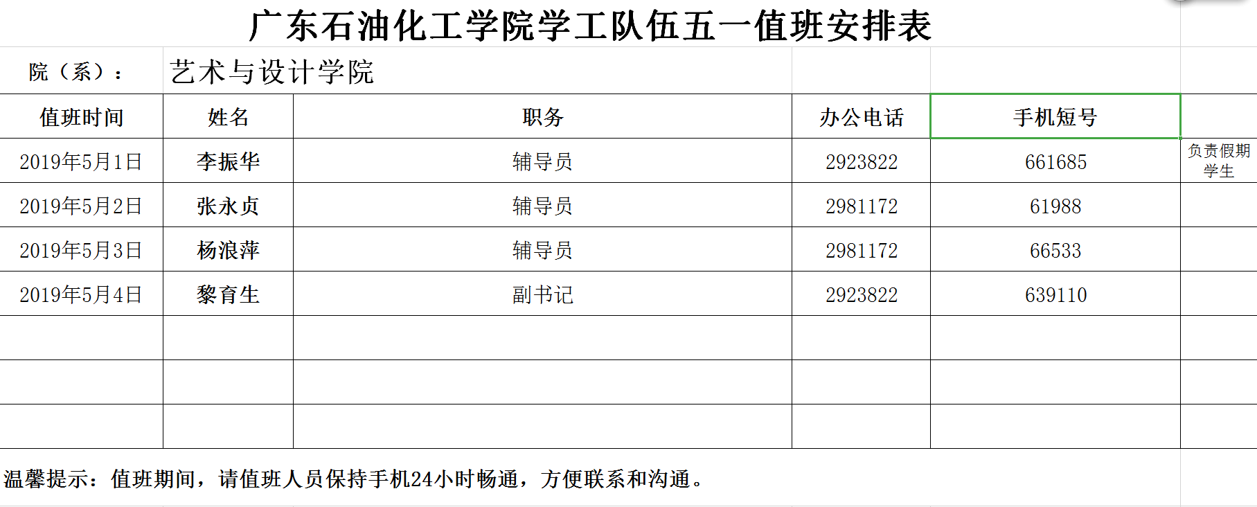 广东石油化工学院学工队伍五一值班安排表