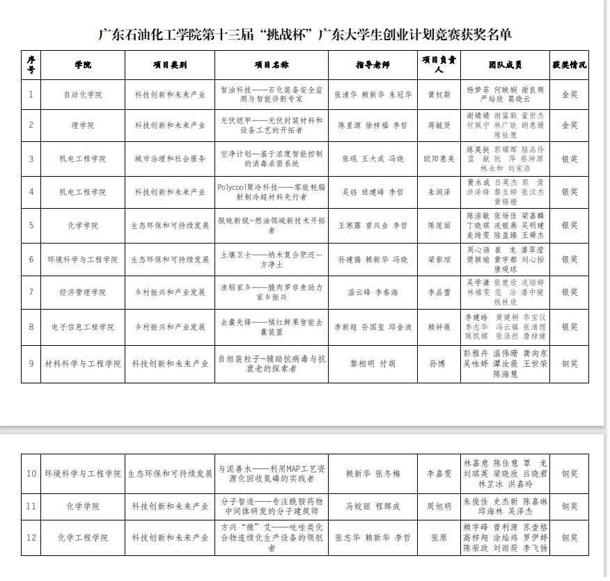 4C616