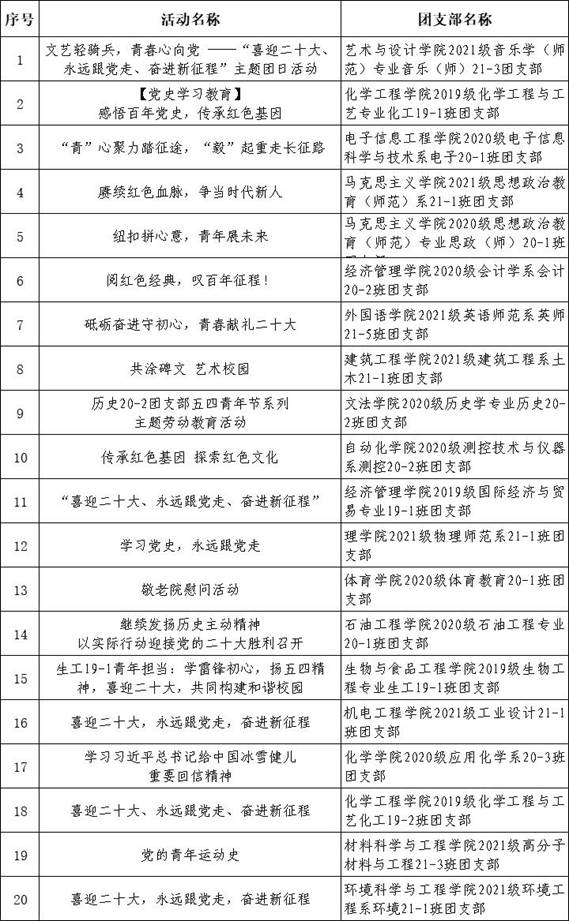 1e116b16bcc86424a5f7924dcc2c131 1e116b16bcc86424a5f7924dcc2c131